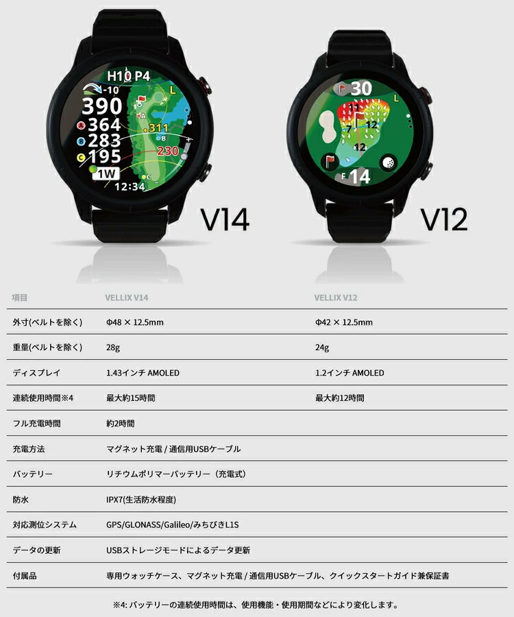 楽天市場】ショットナビ ゴルフ VELLIX V14 Shot Navi ベリックス V14