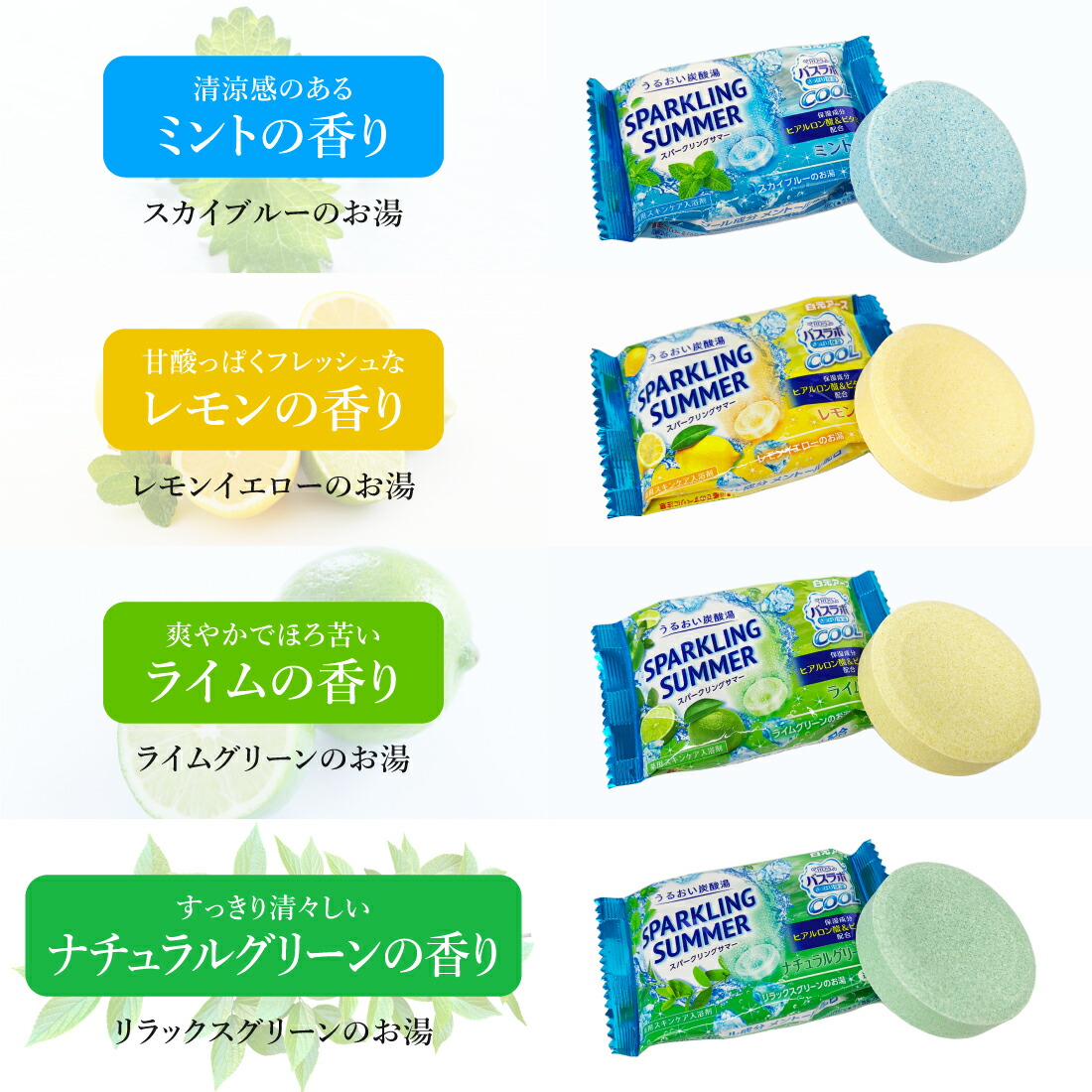 楽天市場】薬用スキンケア入浴剤 バスラボ さっぱり保湿 COOL