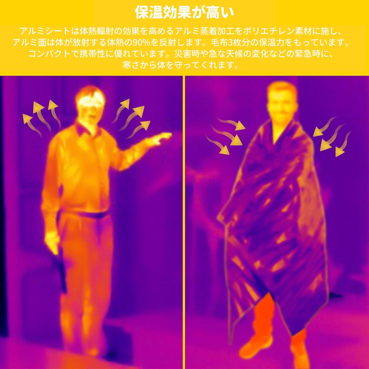 楽天市場】＼任意2個で300円OFF／緊急ブランケット 4個セット