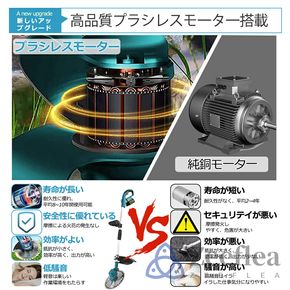 楽天市場】【楽天1位】草刈り機 充電式 電動 草刈機 電動草刈り機 補助