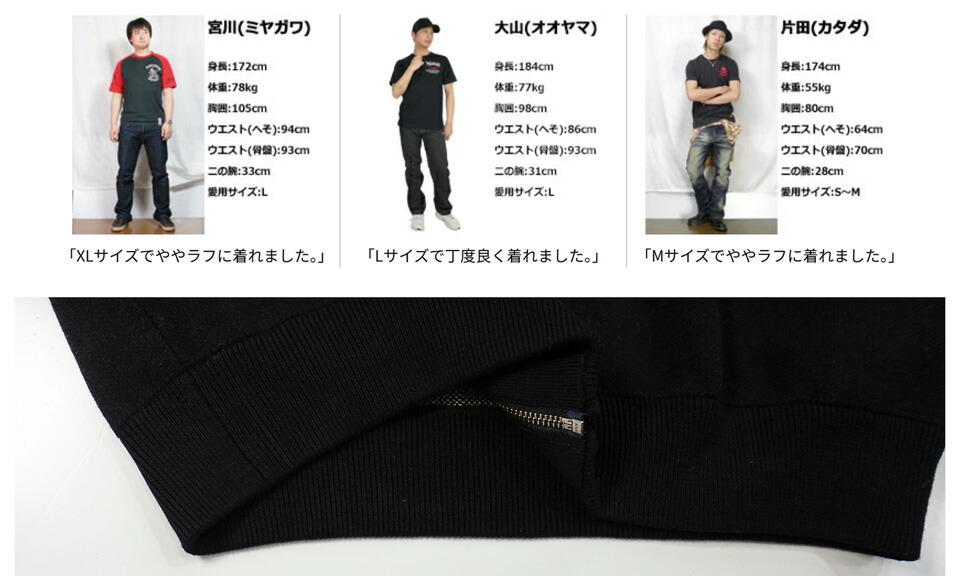 楽天市場】バンソン スケルトンボーン 刺繍 ジャガードニット パーカー