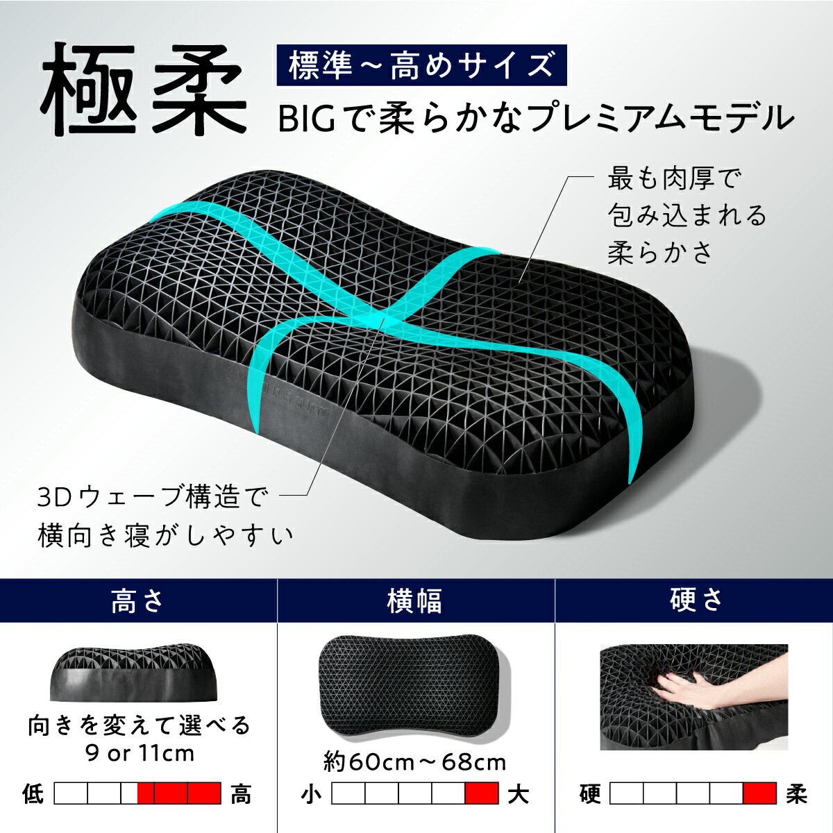 楽天市場】【LINE500円OFFクーポン】 枕 枕カバー 付 ヒツジのいらない