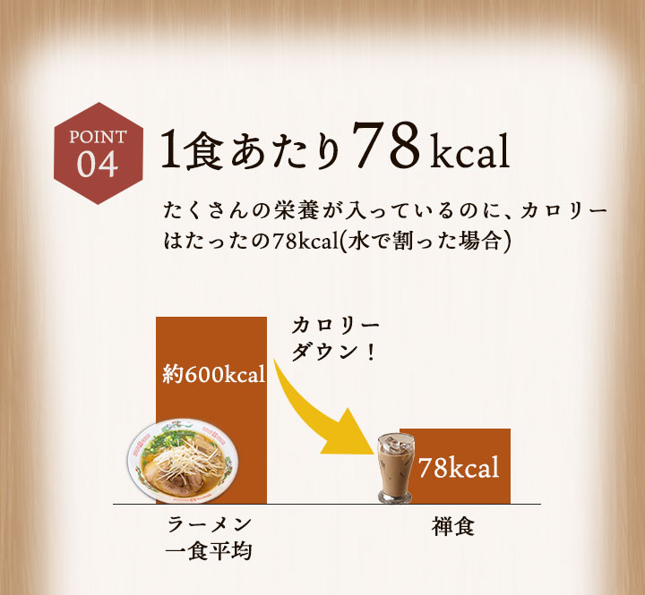 楽天市場】「ZEN49」49種類の穀物や果物、海産物が入った韓国禅食