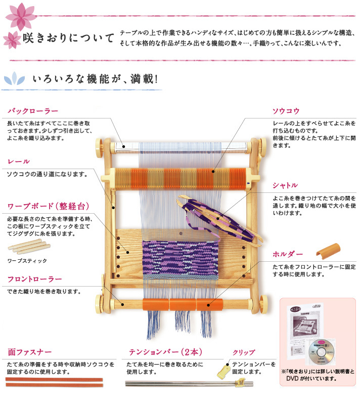 咲きおり 40羽 ソウコウ 40cm Clover クロバー | 手芸材料のネット