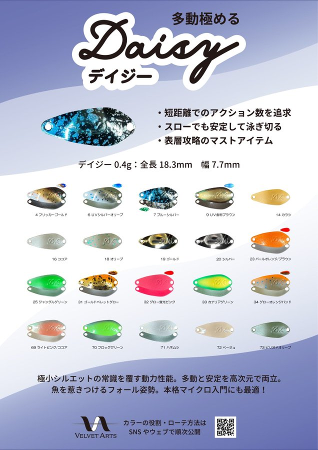 ベルベットアーツ：トラウトエリア用スプーン『デイジー0.4g』が発売