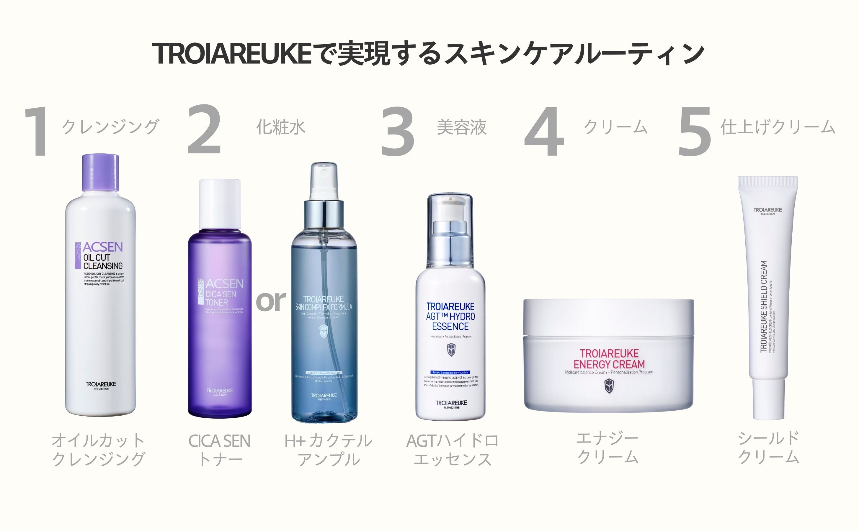 エナジークリーム 125ml – TROIAREUKE公式｜トロイアルケ