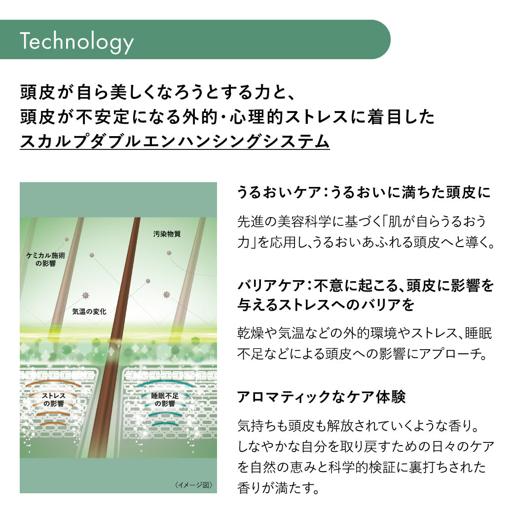 公式販売店】サブリミック フェンテフォルテ クリアシャワー | 資生堂