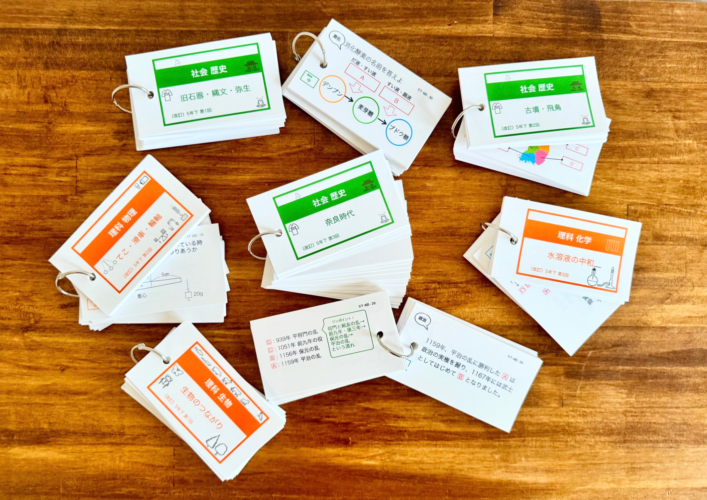 TT1-Learning 中学受験のお店