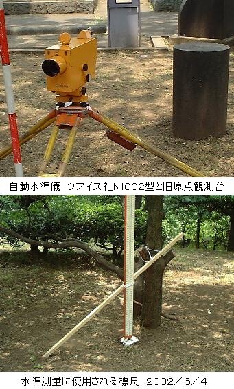 日本の測量史 明治以降の測量機器