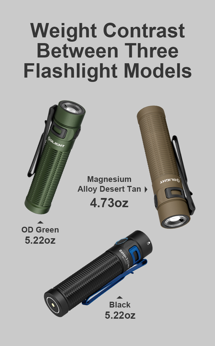 Add To Your Cart-Olight's First Magnesium Alloy (Desert Tan