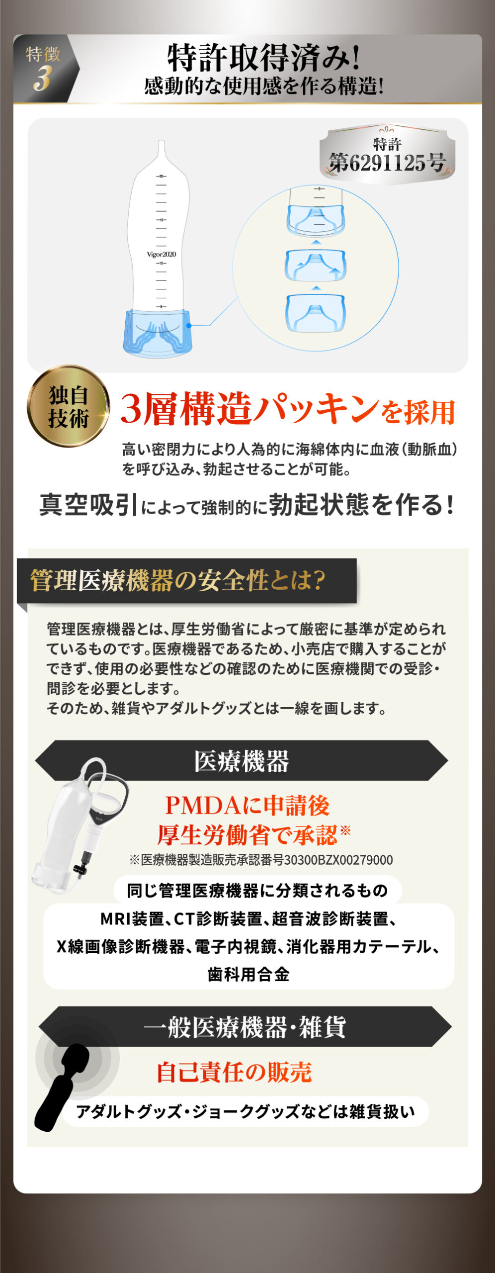 ED治療は「Vigor 2020（ビガー2020）」【ルネスクリニック日本橋】