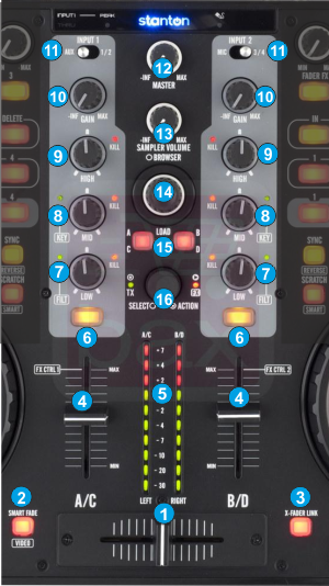 VirtualDJ - DJC-4 - Mixer & Browser