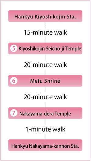 Takaraduka City | ぐるっとおでかけ阪神北 宝塚市・伊丹市・三田市