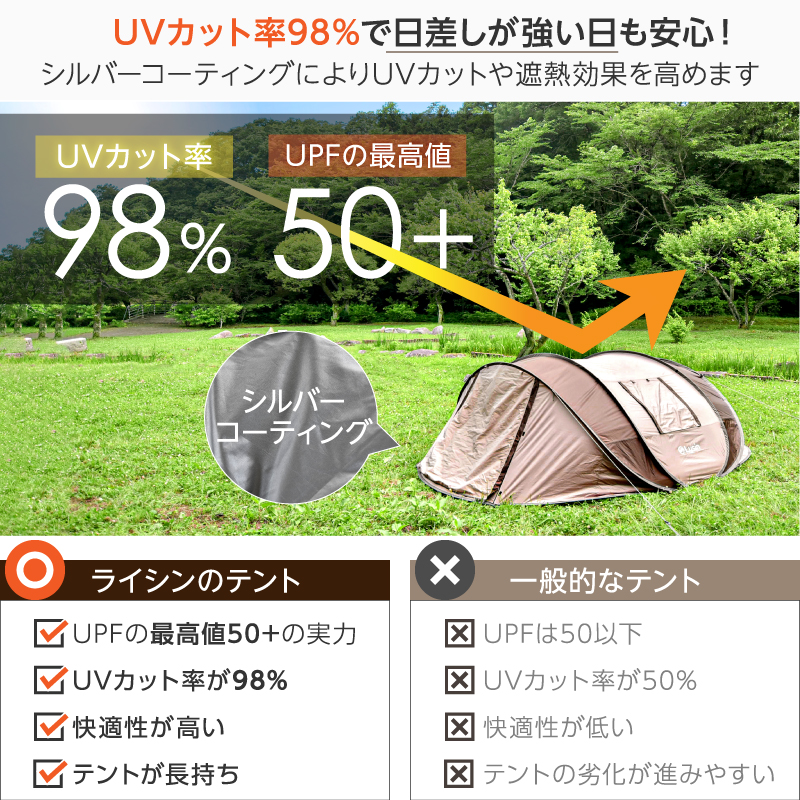 年に一度の総決算セールFINAL！】【前後ダブルドア仕様】 ライシン