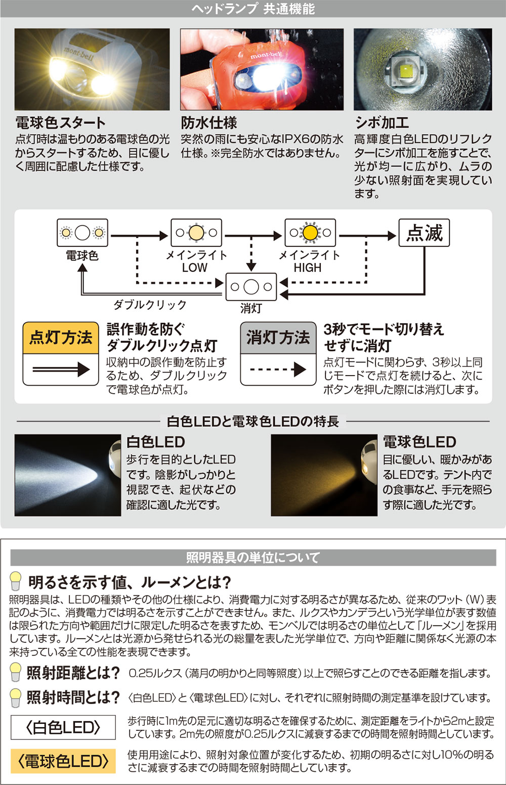 モンベル ｜ オンラインストア ｜ ファクトリー・アウトレット