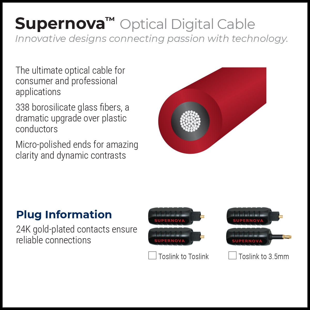 Wireworld SuperNova 7 Toslink Glass Optical Digital Audio Cable