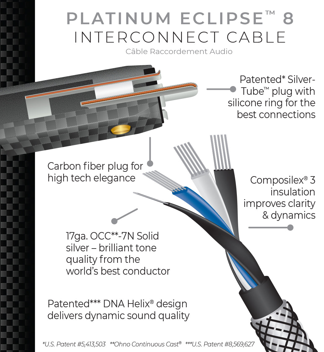 Wireworld Platinum Eclipse 8 Custom XLR/RCA Interconnect Cable