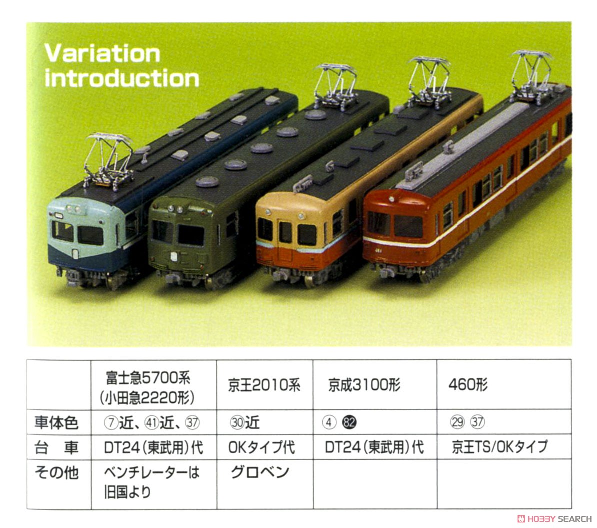 京急 1000形 4輛編成セット (4両・組み立てキット) (鉄道模型