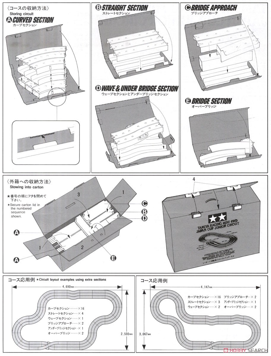 ミニ四駆 ジャパンカップ ジュニアサーキット 説明図 (ミニ四駆