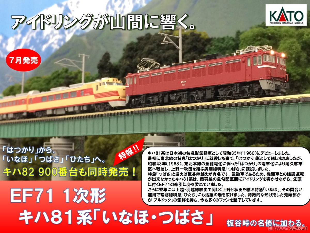 キハ81系 「いなほ・つばさ」 7両基本セット (基本・7両セット) (鉄道