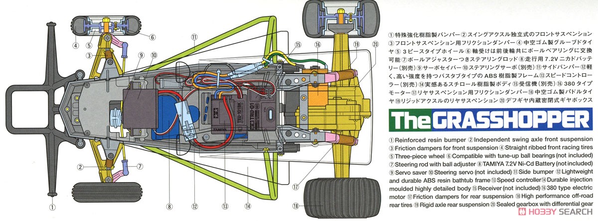 グラスホッパー ブラックエディション (ラジコン) - ホビーサーチ ミニ