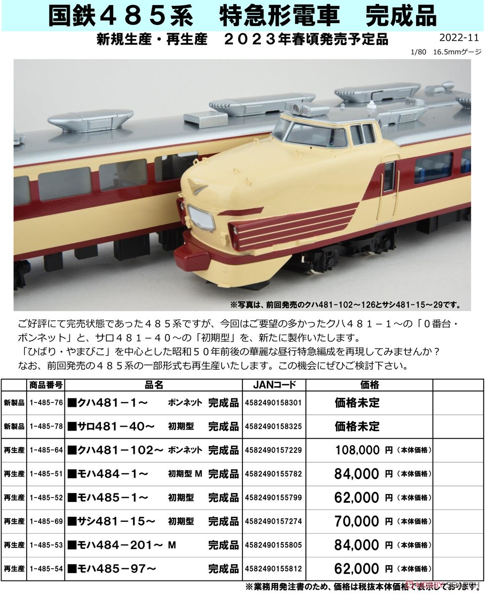 16番(HO) モハ484-201～345 (M) 完成品 (国鉄485系特急形電車) (塗装