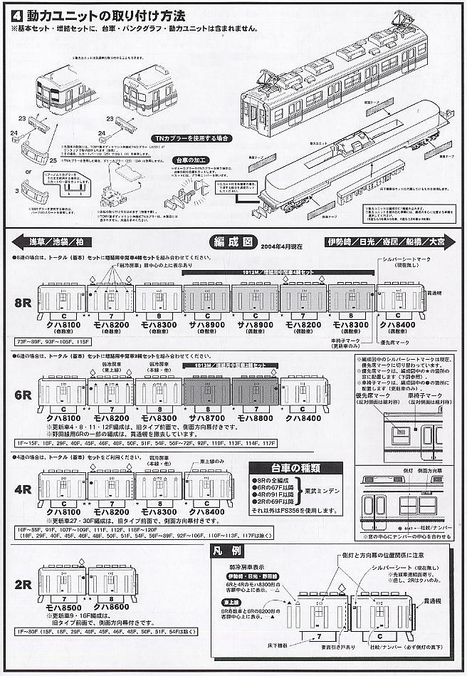 東武 8000系 新前面 4輛編成トータルセット (動力付き) (基本・4両