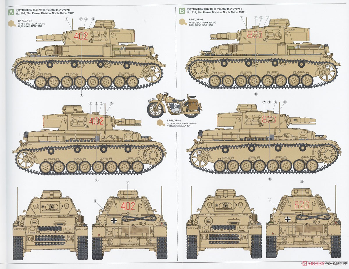 ドイツIV号戦車 F型・伝令バイクセット`北アフリカ戦線` (プラモデル