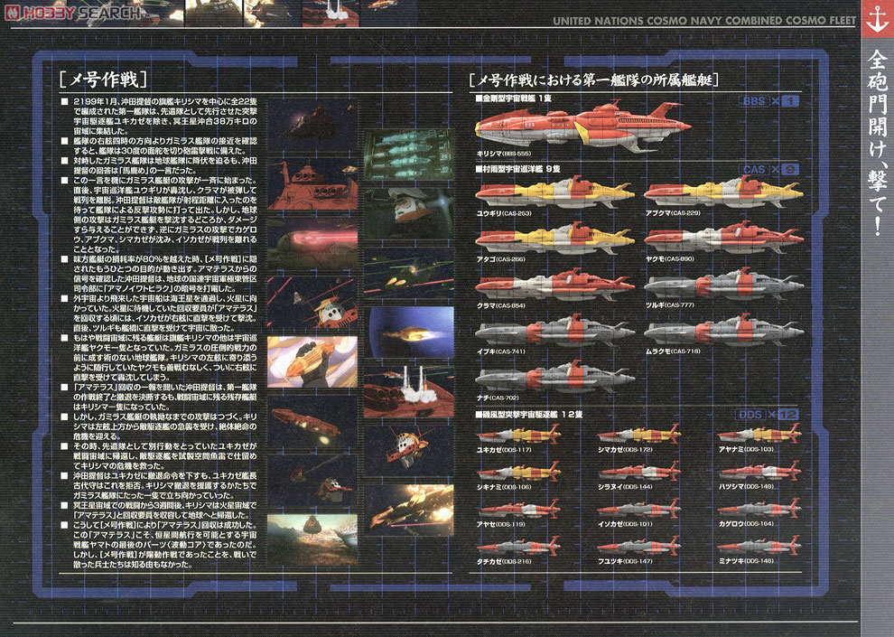 国連宇宙海軍 連合宇宙艦隊セット2 (1/1000) (プラモデル) - ホビー