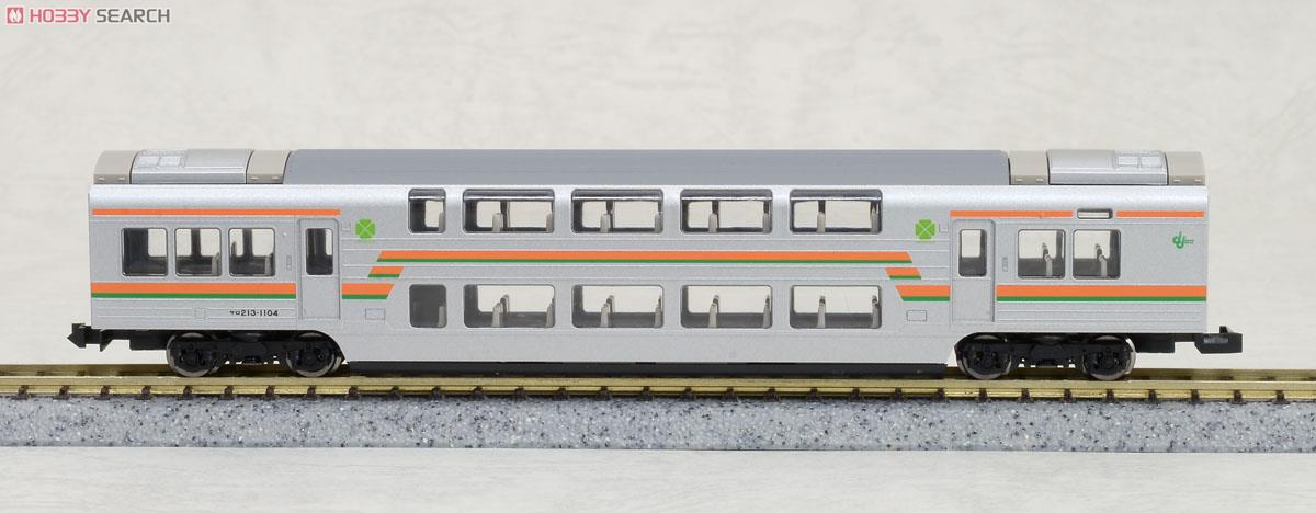 限定品】 JR 211-3000系 近郊電車 (高崎線開業130周年) (10両セット