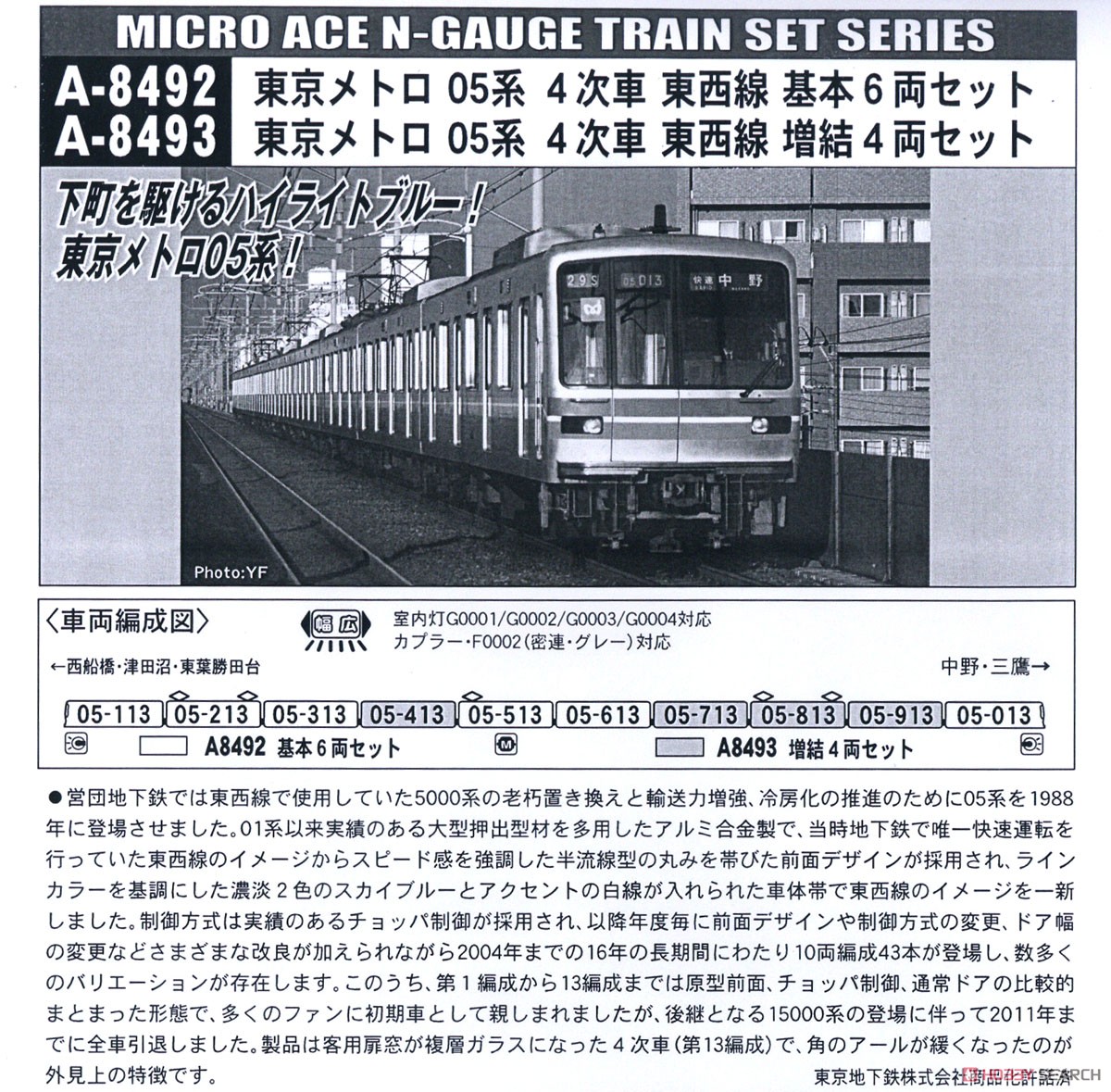 東京メトロ 05系 東西線 4次車 増結4両セット (増結・4両セット) (鉄道