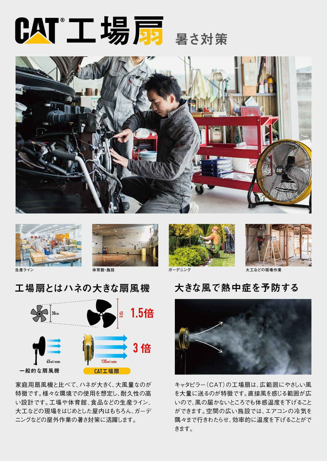 CAT 45cm（18インチ）フロアーファン 羽根軸180°半回転機能付工業扇