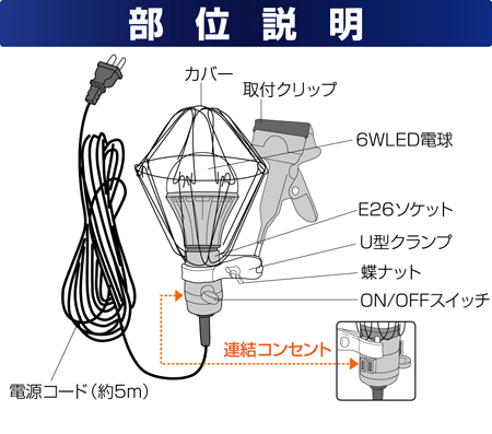 LEDクリップランプ 6W(WT-600) センサーライト｜高枝切鋏のムサシ