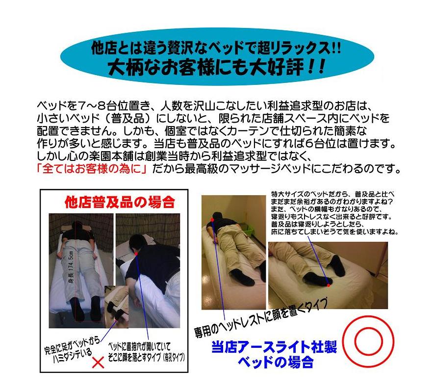 全室、アースライト社製マッサージベッドを使用。