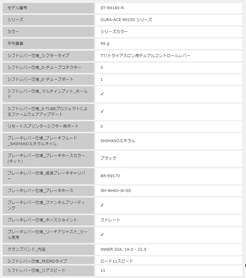 ロードバイクショップCOG'S ｜ SHIMANO シマノ DURA-ACE デュラエース