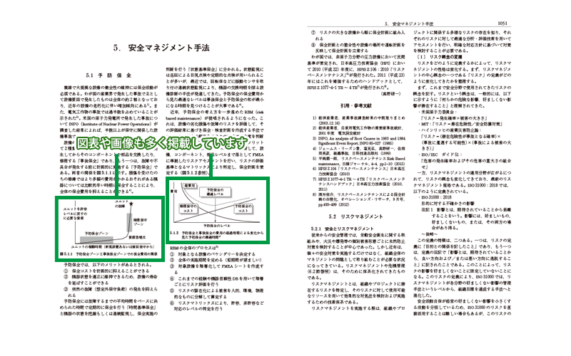 安全工学便覧（第4版）| コロナ社