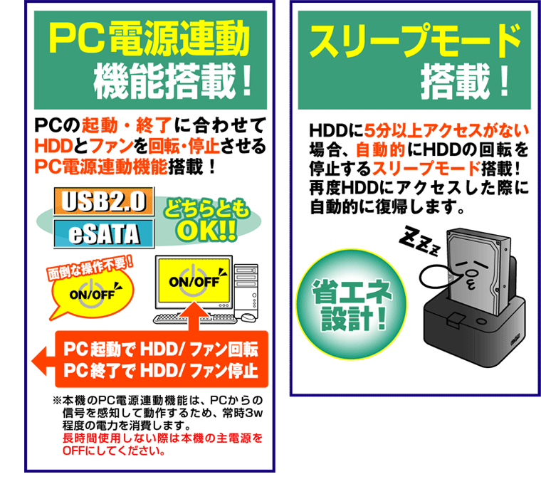 販売終了】 裸族のお立ち台クーリングファン eSATAプラス (CROSEU2FD