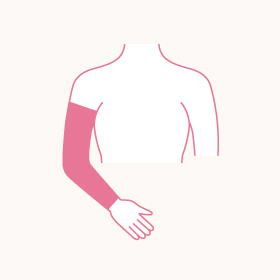 リンパ浮腫専門の弾性着衣（メディ等）通販サイト【けあねっと