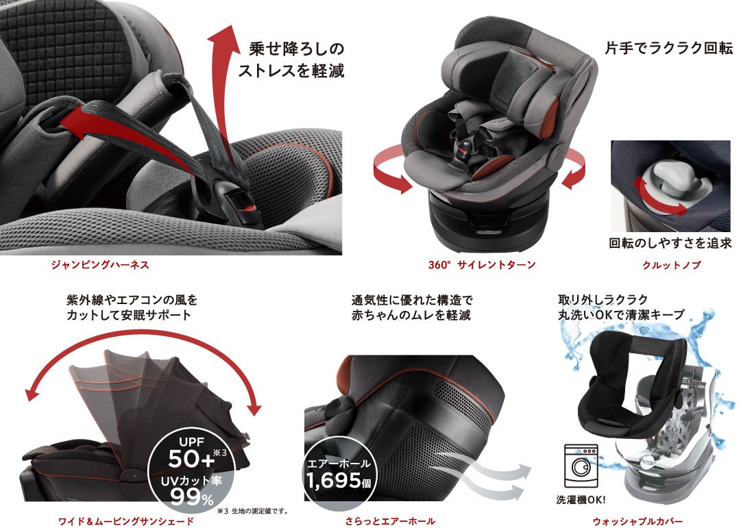 赤ちゃん本舗×エールベベ共同開発｜R129適合のチャイルドシート