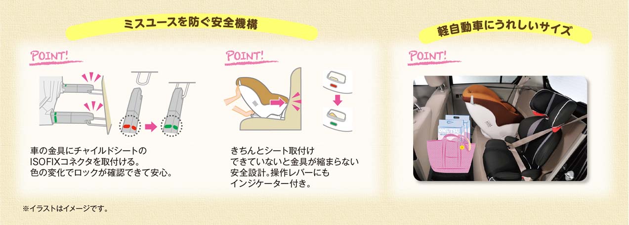 ISOFIX対応 新生児用チャイルドシート『エールベベ・キュート