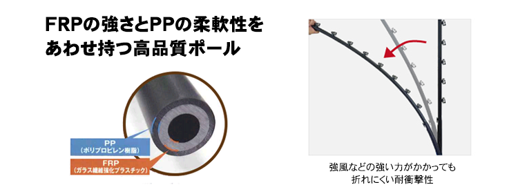ノース FRP185 20本 ① Amazon | [20本入] タイガー ガイシ付FRP支柱
