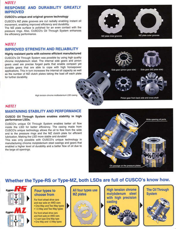 L.S.D. type-RS / type-MZ News PRODUCTS English page CUSCO