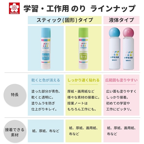 小学生文具 スティックのり｜のり｜小学生文具シリーズ｜商品を探す