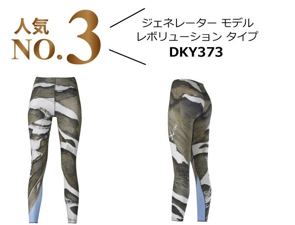 WOMEN タイツランキング！｜CW- X NEWS | CW-X(シーダブリュー