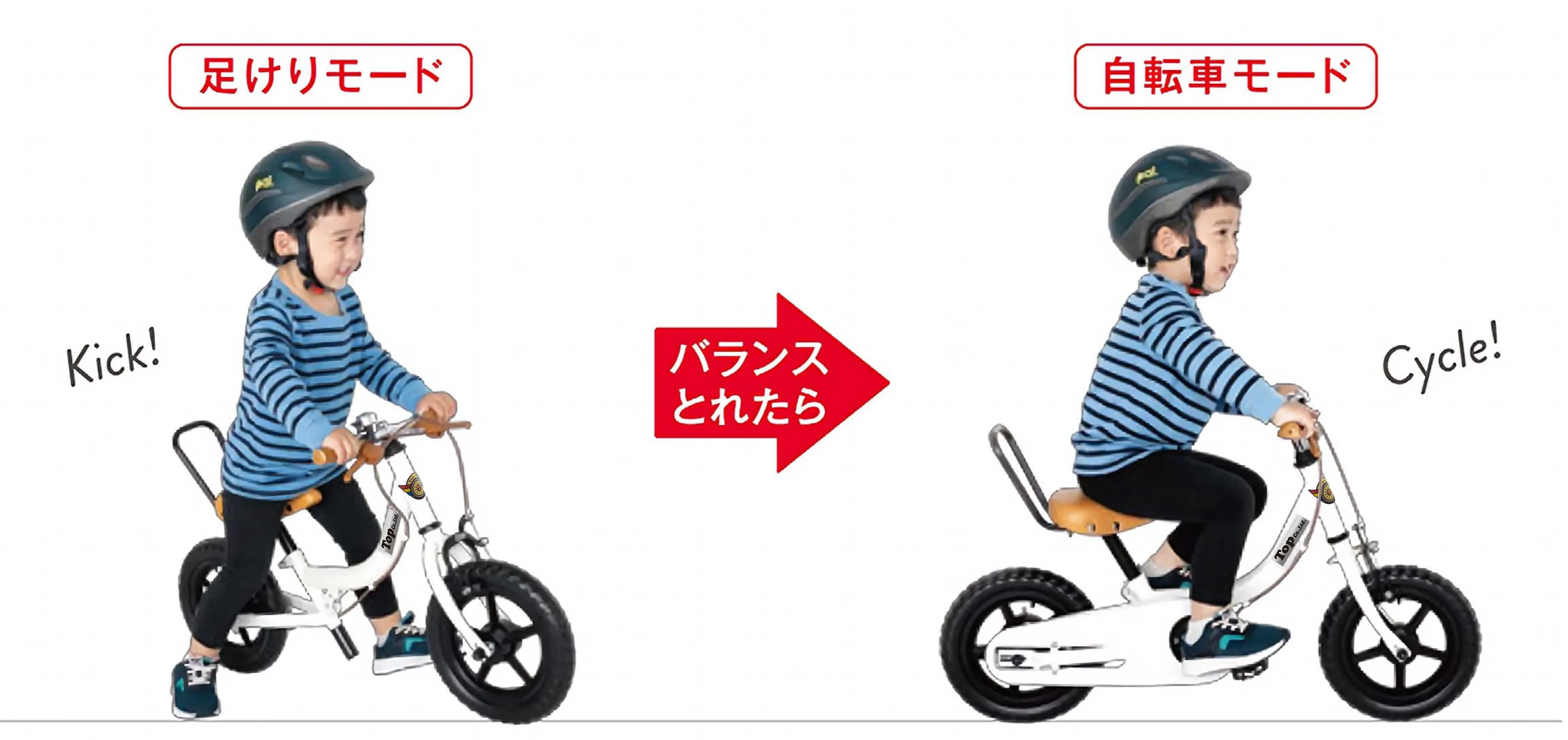 ケッターサイクルIII（幼児自転車）｜製品ページ