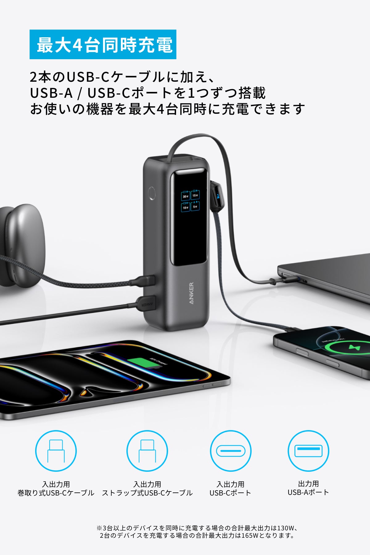 Anker Power Bank (25000mAh, Built-In & 巻取り式USB-Cケーブル