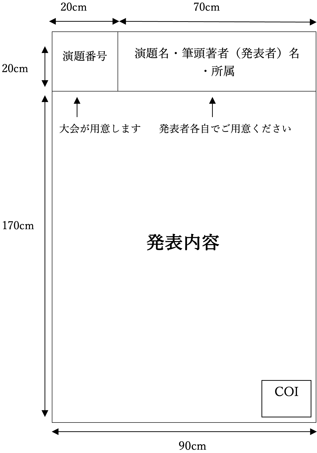 座長・発表者へのご案内 | BPCNPNP2025 合同年会