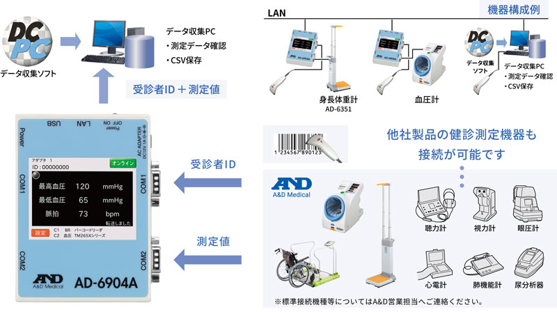 デジタル身長体重計 AD-6351 | 医療・健康 | 商品・サービス | 株式