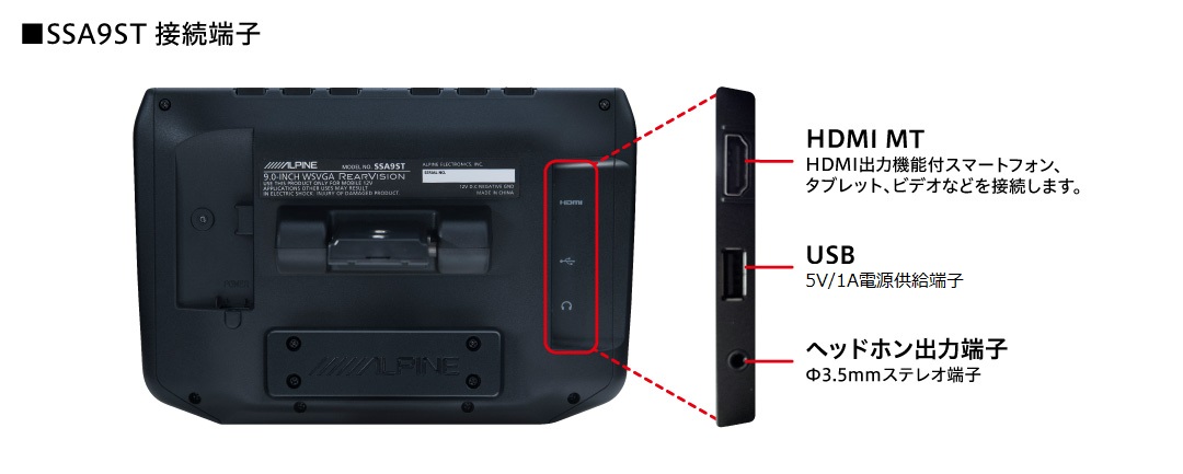 9型WSVGAヘッドレスト取付け型リアビジョン2台パックSSA9ST | カー用品