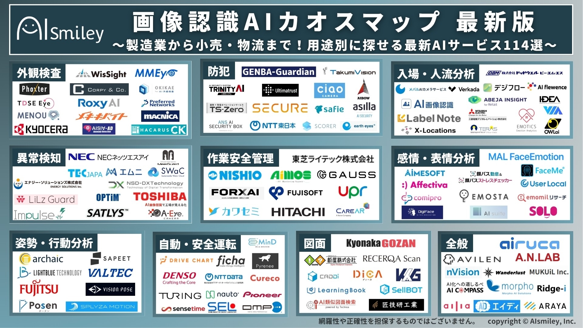 アイスマイリー、【最新版】画像認識AIカオスマップを公開！製造業から
